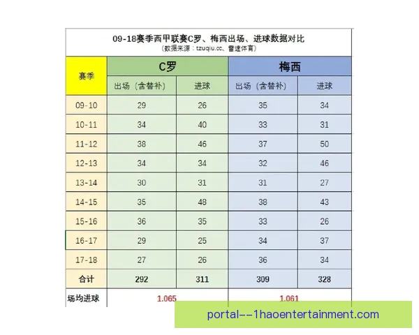 回顾梅西西甲关键战高光时刻与决定性表现全解析历史影响传奇价值